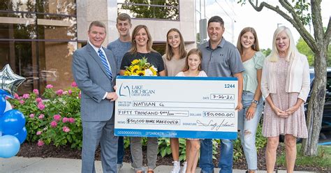 lmcu home makeover|lmcu home makeover sweepstakes 2022.